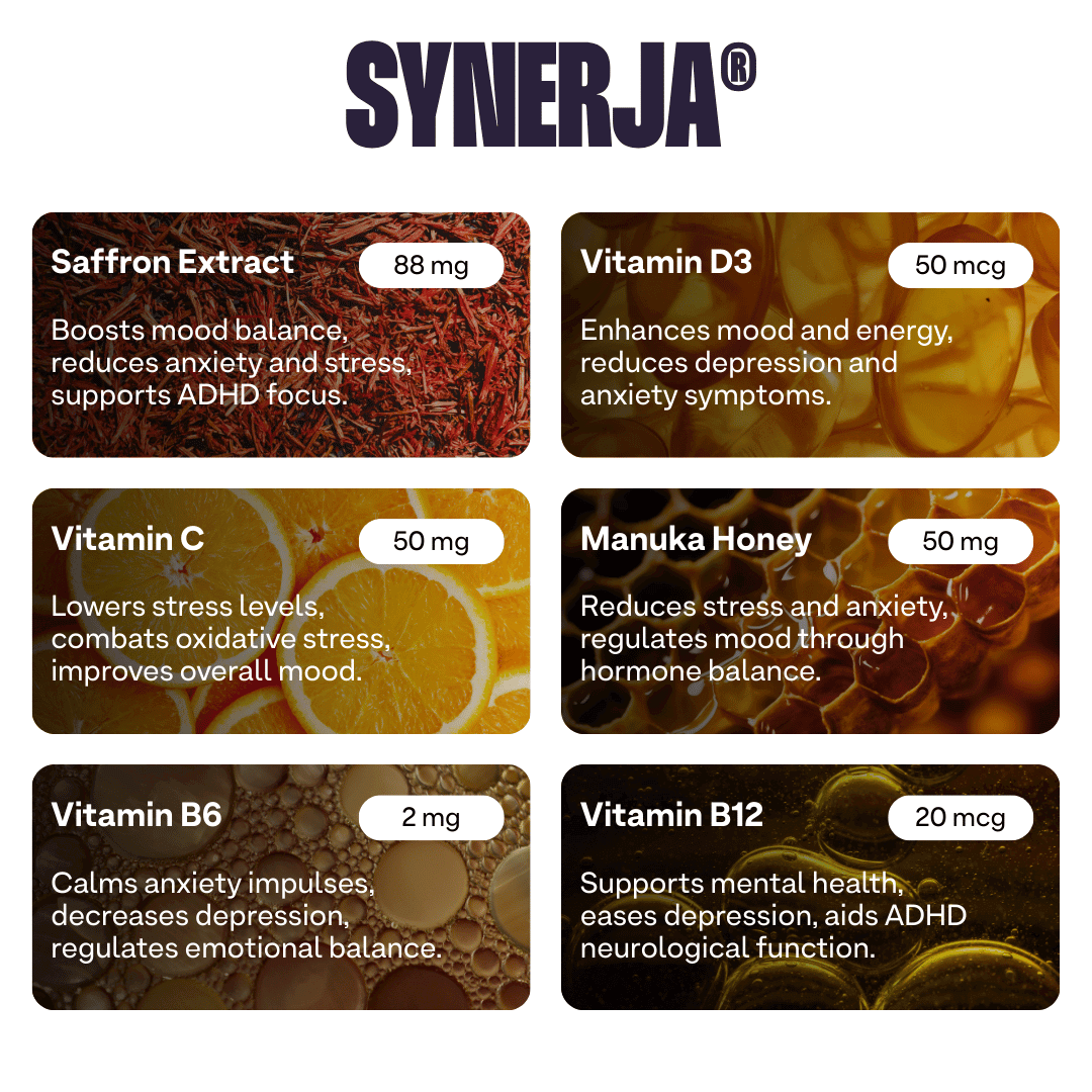 Synerja Saffron Gummies (30-day supply)